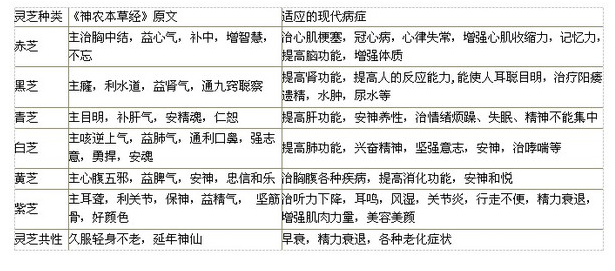 中國靈芝十大品牌|仙客來靈芝|仙客來靈芝破壁孢子粉|仙客來孢子油|仙客來靈芝飲片|仙客來破壁孢子粉|仙客來靈芝中藥飲片|馳名商標(biāo)|tianyabagua.cn| 中國靈芝十大品牌|仙客來靈芝|仙客來靈芝破壁孢子粉|仙客來孢子油|仙客來靈芝飲片|仙客來破壁孢子粉|仙客來靈芝中藥飲片|馳名商標(biāo)|tianyabagua.cn|