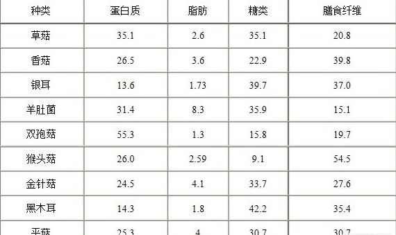 中國靈芝十大品牌|仙客來靈芝|仙客來靈芝破壁孢子粉|仙客來孢子油|仙客來靈芝飲片|仙客來破壁孢子粉|仙客來靈芝中藥飲片|馳名商標(biāo)|tianyabagua.cn|