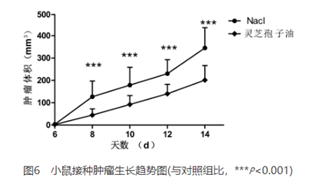 1594196841209534.png YVAG`X36_L}L[YKM2(BC@(G_看圖王.png